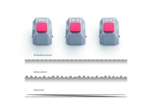 Dahle Pack de 3 Cabezales Creativos de Corte para Cizalla Dahle 508 3ª Generacion