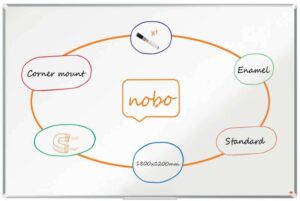 Nobo Premium Plus Pizarra Magnetica de Acero Vitrificado 1800x1200mm - Montaje en Esquina - Blanco
