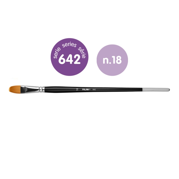 Milan 612 Premium Synthetic Pack de 4 Pinceles Lengua de Gato Numero 18 - Bolsa con Colgador - Pelo Sintetico - Mango Largo - Color Negro